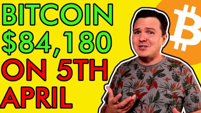 BITCOIN LIVE PRICE TO HIT $84,180 ON APRIL 5TH!!! YES, SERIOUSLY. Daily Crypto News 2021