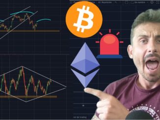 ALERT!!! HUGE MOVE FOR ETHEREUM AND BITCOIN!! (Risky Pattern Trade)