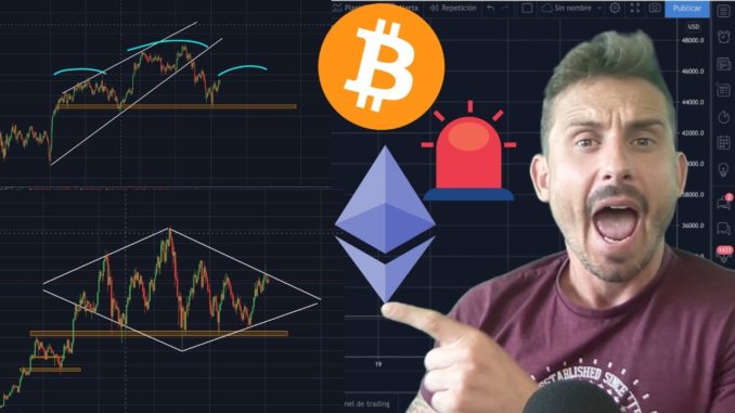 ALERT!!! HUGE MOVE FOR ETHEREUM AND BITCOIN!! (Risky Pattern Trade)