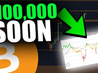 INSANE DATA SUGGESTING $100,000 BITCOIN IS CLOSE!