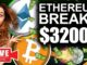Ethereum Price Tops $3200 (Best Case For Future BITCOIN Gains)