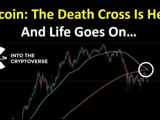 Bitcoin: The Death Cross Is Here (And Life Goes On...)