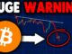WARNING ALL BITCOIN HOLDERS!! BITCOIN CRASH & BITCOIN PRICE PREDICTION (Bitcoin News Today)