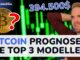 Bitcoin Prognose - Die Top 3 Modelle im Überblick!