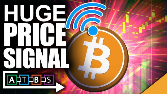 Bitcoin Signals Impressive Price Explosion!! (Crypto Support Holds Steady)