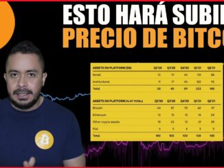 🟢DATOS de BITCOIN que RESPALDAN NUEVA SUBIDA en PRECIO 2021🟢