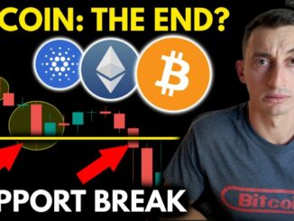 EXTREME FEAR SURFACES AGAIN FOR BITCOIN & CRYPTO | Am I Buying The Dip?