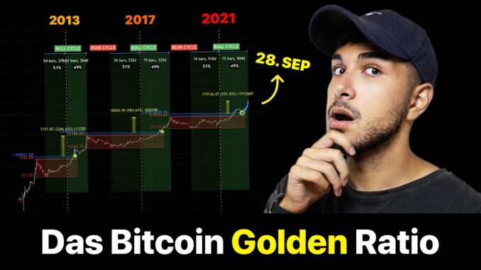 An diesem DATUM wird BITCOIN bei $200.000 sein!? (Bitcoin Golden Ratio Theorie)