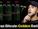 An diesem DATUM wird BITCOIN bei $200.000 sein!? (Bitcoin Golden Ratio Theorie)