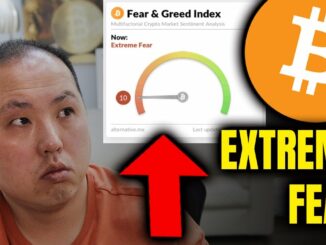 EXTREME FEAR OVER BITCOIN AND CRYPTO - BUY SIGNAL?