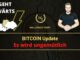 Bitcoin Update: Es kann ungemütlich werden! Die Zeichen stehen auf short