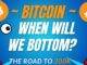 WHEN WILL WE BOTTOM!?! - BTC PRICE PREDICTION - SHOULD I BUY BTC - BITCOIN FORECAST 200K BTC
