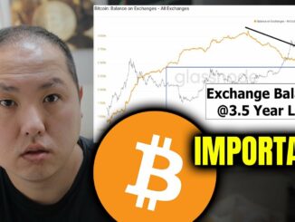 BITCOIN IS GOING HIGHER | THIS METRIC TELLS ALL