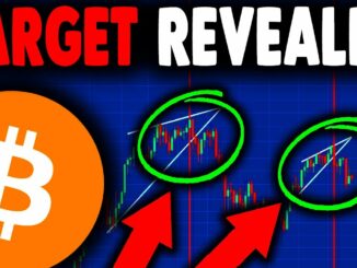 BITCOIN PRICE TARGET REVEALED & NEW EVERGRANDE UPDATE!!! BITCOIN NEWS TODAY! (Trading for Beginners)