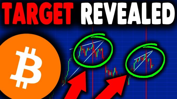 BITCOIN PRICE TARGET REVEALED & NEW EVERGRANDE UPDATE!!! BITCOIN NEWS TODAY! (Trading for Beginners)