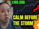 BITCOIN'S CALM BEFORE THE STORM MOMENT