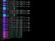 Mining Ethereum on AWS