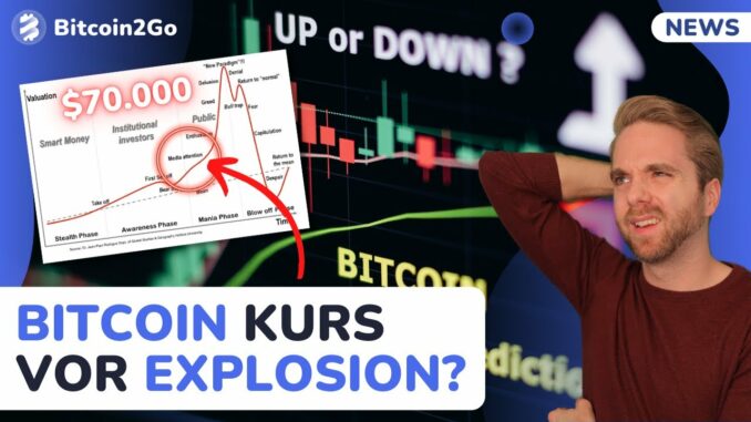 BITCOIN ALLZEITHOCH (in Euro)! - Crash Gefahr oder Kurs Explosion?