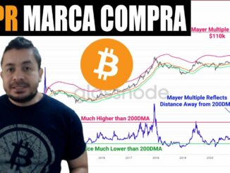 🔴BITCOIN CAE ABAJO de $60K y SOPR MARCA ZONA de COMPRA