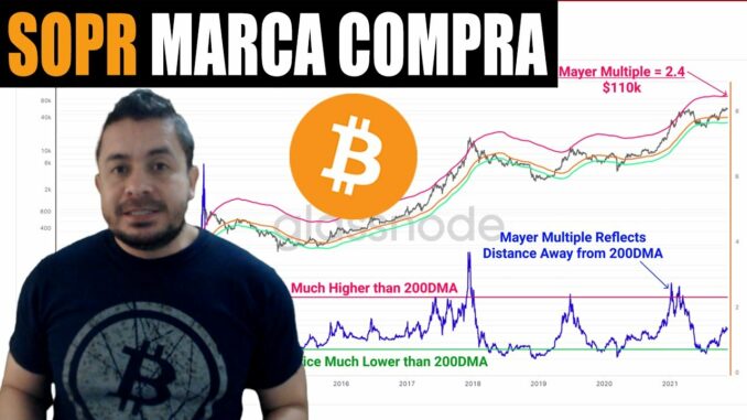 🔴BITCOIN CAE ABAJO de $60K y SOPR MARCA ZONA de COMPRA
