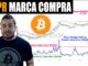 🔴BITCOIN CAE ABAJO de $60K y SOPR MARCA ZONA de COMPRA