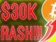 BITCOIN IS DOING SOMETHING VERY VERY SCARY RIGHT NOW!!!!!!!!!!!!!!!!! BTC Price Prediction Analysis