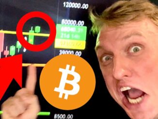 BITCOIN: THE $275’000 SIGNAL FLASHED TODAY..