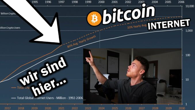 $500'000 Bitcoin im Jahr...