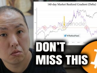 DON'T MISS THESE BITCOIN PATTERNS...