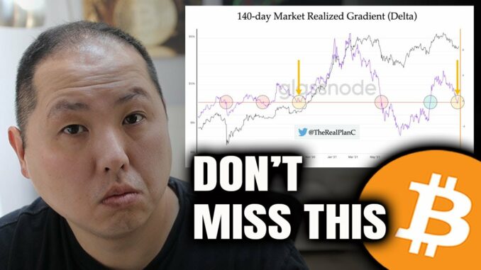 DON'T MISS THESE BITCOIN PATTERNS...
