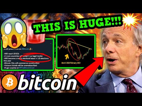 ALERT!!!! BITCOIN MASSIVE MARKET SHIFT!!!! PAY ATTENTION or PAY THE PRICE!!!! 🚨🚨🚨