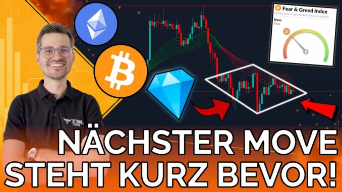 Auf dieses PATTERN schaut Niemand bei BITCOIN?! Nächste Trademöglichkeit!