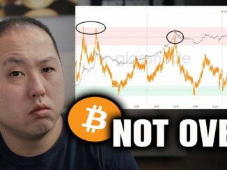 More Proof the Bitcoin Run is NOT Over