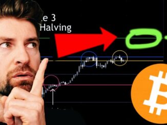 🚨VERRÜCKTE  BITCOIN PREISPROGNOSE FÜR 2022!? (Bitcoins kaufen & Krypto News)