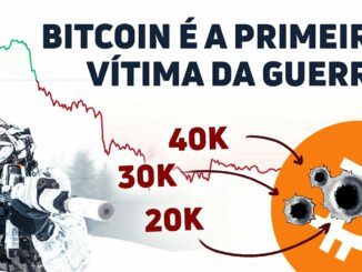 BITCOIN é a primeira vítima da guerra! Vamos cair de volta pros $30.000?