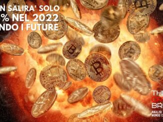Può SALIRE ora BITCOIN? Guarda il Mercato dei DERIVATI