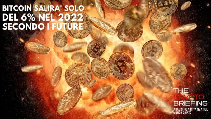 Può SALIRE ora BITCOIN? Guarda il Mercato dei DERIVATI