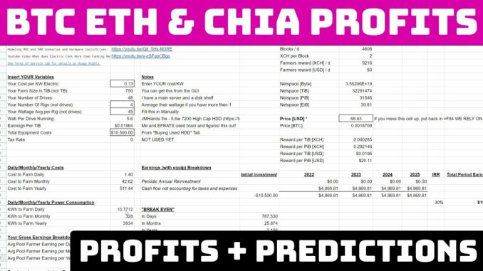 Bitcoin Ethereum Mining and Chia Farming Profits + Crypto Price Predictions