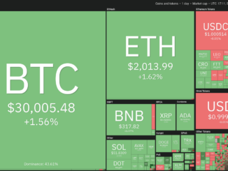 BTC, BNB, XMR, ETC, MANA