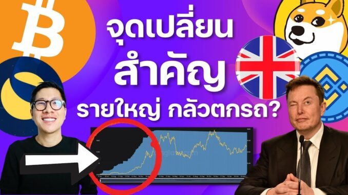 (ข่าวคริปโต) เกิดอะไรขึ้น การซื้อ BITCOIN สูงสุดเป็นประวัติศาสตร์ ตอนนี้!