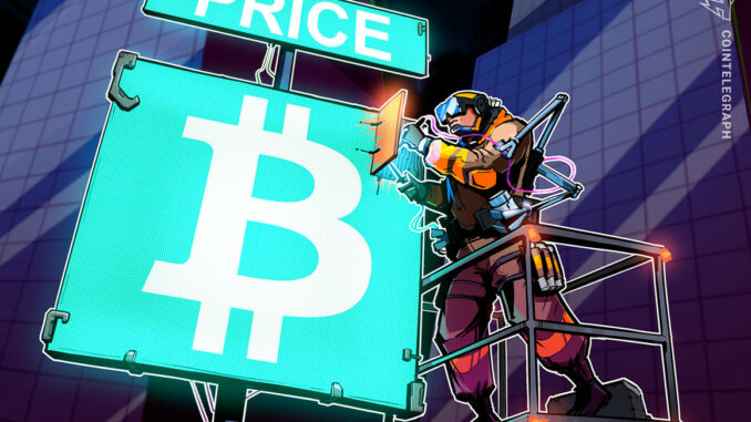 Bitcoin price reaches $23.4K on 4.6% gains amid ‘very mixed’ Bitcoin price reaches $23.4K on 4.6% gains amid ‘very mixed’ outlook