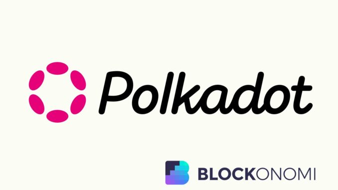 Where to Buy Polkadot (DOT) Crypto (& How To): Beginner's Where to Buy Polkadot (DOT) Crypto (& How To): Beginner's Guide 2022