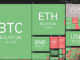 5 cryptocurrencies that could benefit from a positive CPI report