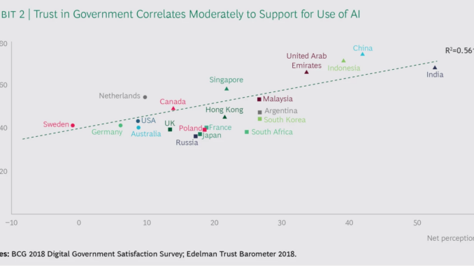 AI and blockchain could transform the courtroom – Cointelegraph Magazine