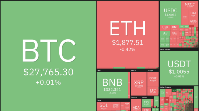 Bitcoin price holding $27K could open buying opportunities in BNB, Bitcoin price holding $27K could open buying opportunities in BNB, ADA, XMR and TON