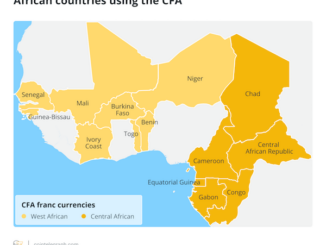 African countries using the CFA