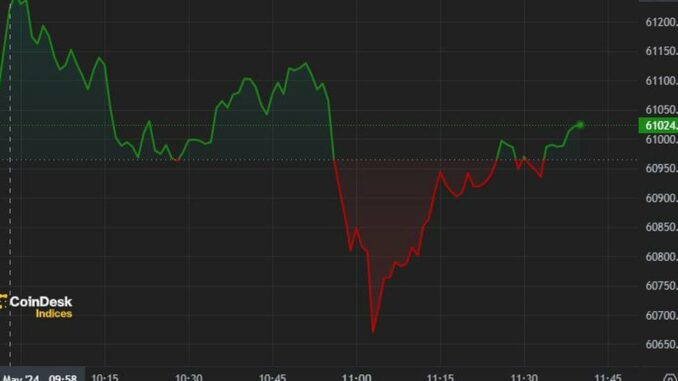 Crypto Market Slides as Rebound Seen Delayed Jamie Crawley