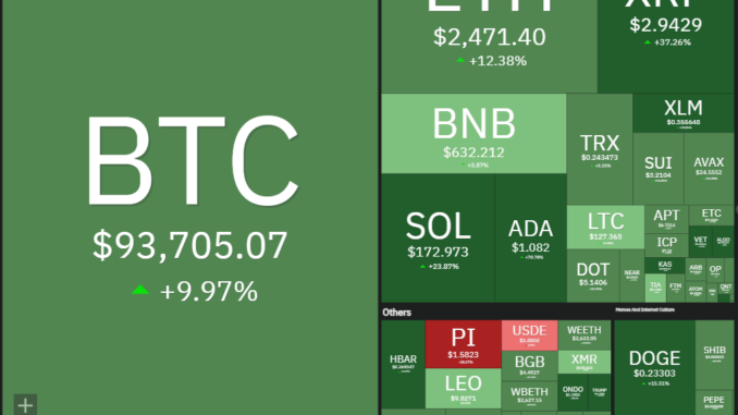 XRP, ADA, SOL go parabolic after Trump US crypto reserve XRP, ADA, SOL go parabolic after Trump US crypto reserve post: Will other altcoins follow?