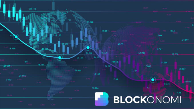 Why is Crypto Down Today? Finance