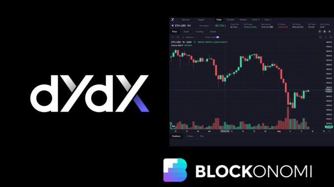 dYdX Pushes Telegram Trading dYdX Pushes Telegram Trading